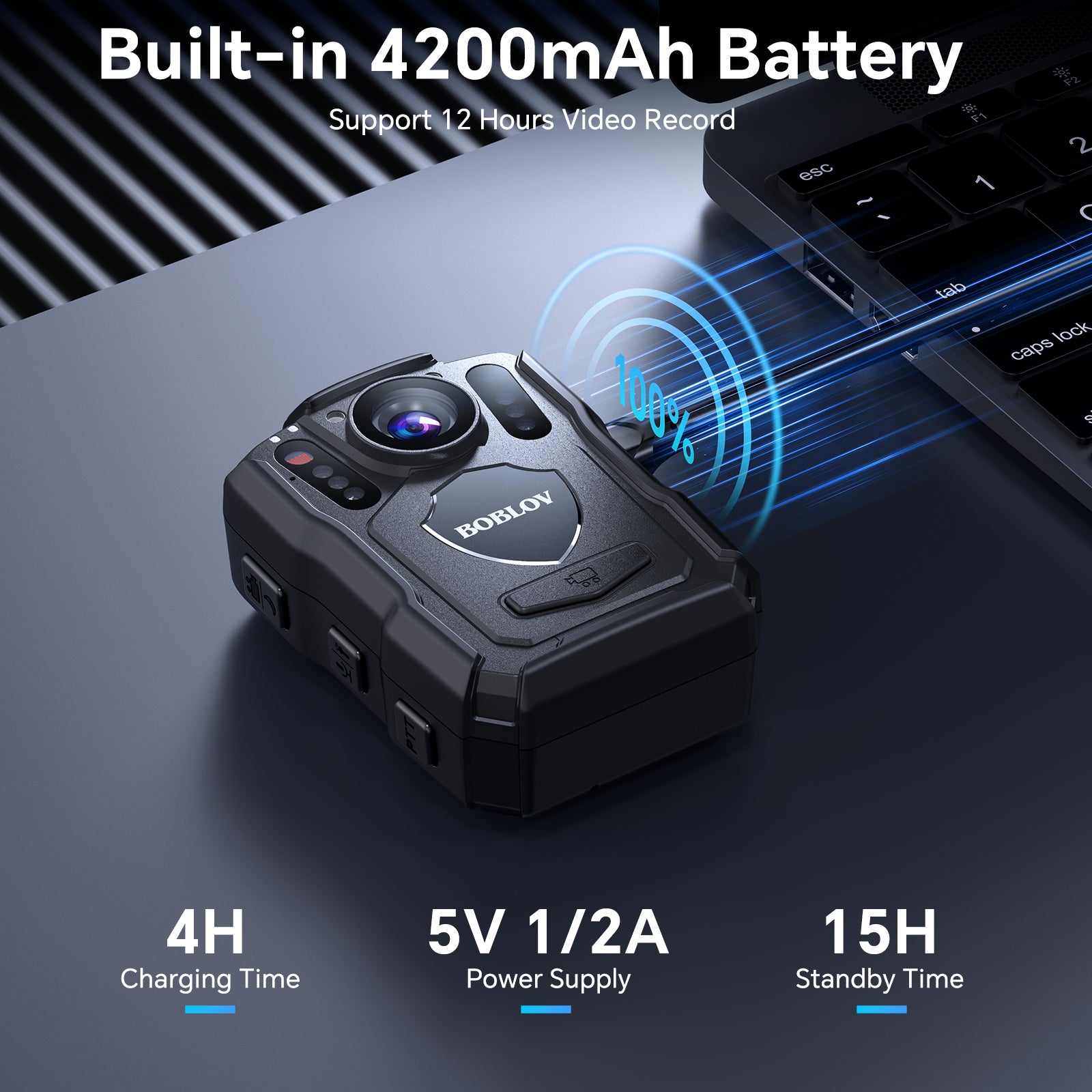 BOBLOV GPS IP67 Body Cam, M5 1440P Body Camera, Cops Body Cam for Sale, 12 Hrs Recording, Car Mount