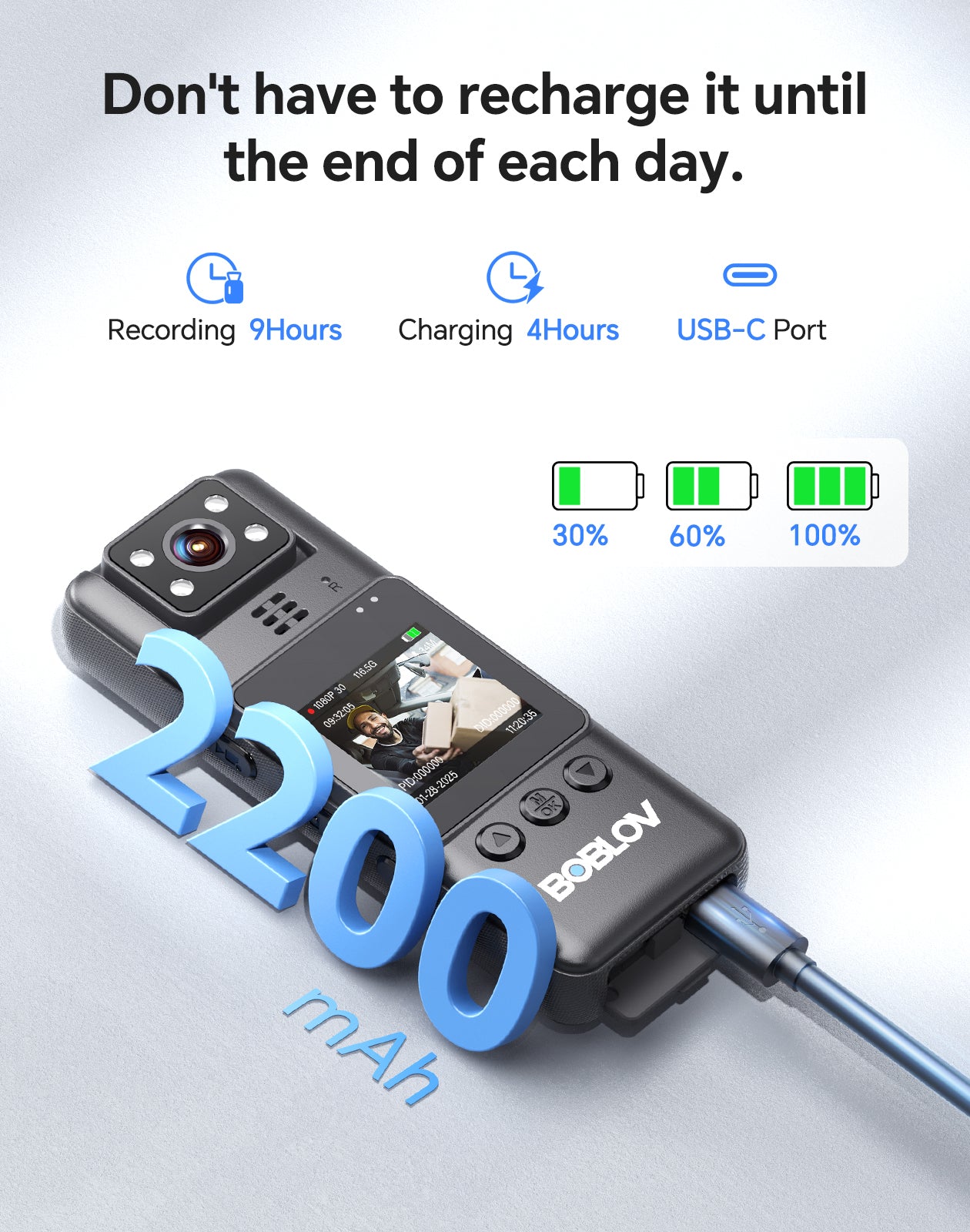 BOBLOV A23 64GB Body Worn Camera, 180° Rotatable Video Camera, 2200mAh Battery with 9Hours Shooting, Night Vision, 1080P, Design for Lecture, Fishing, or Delivery