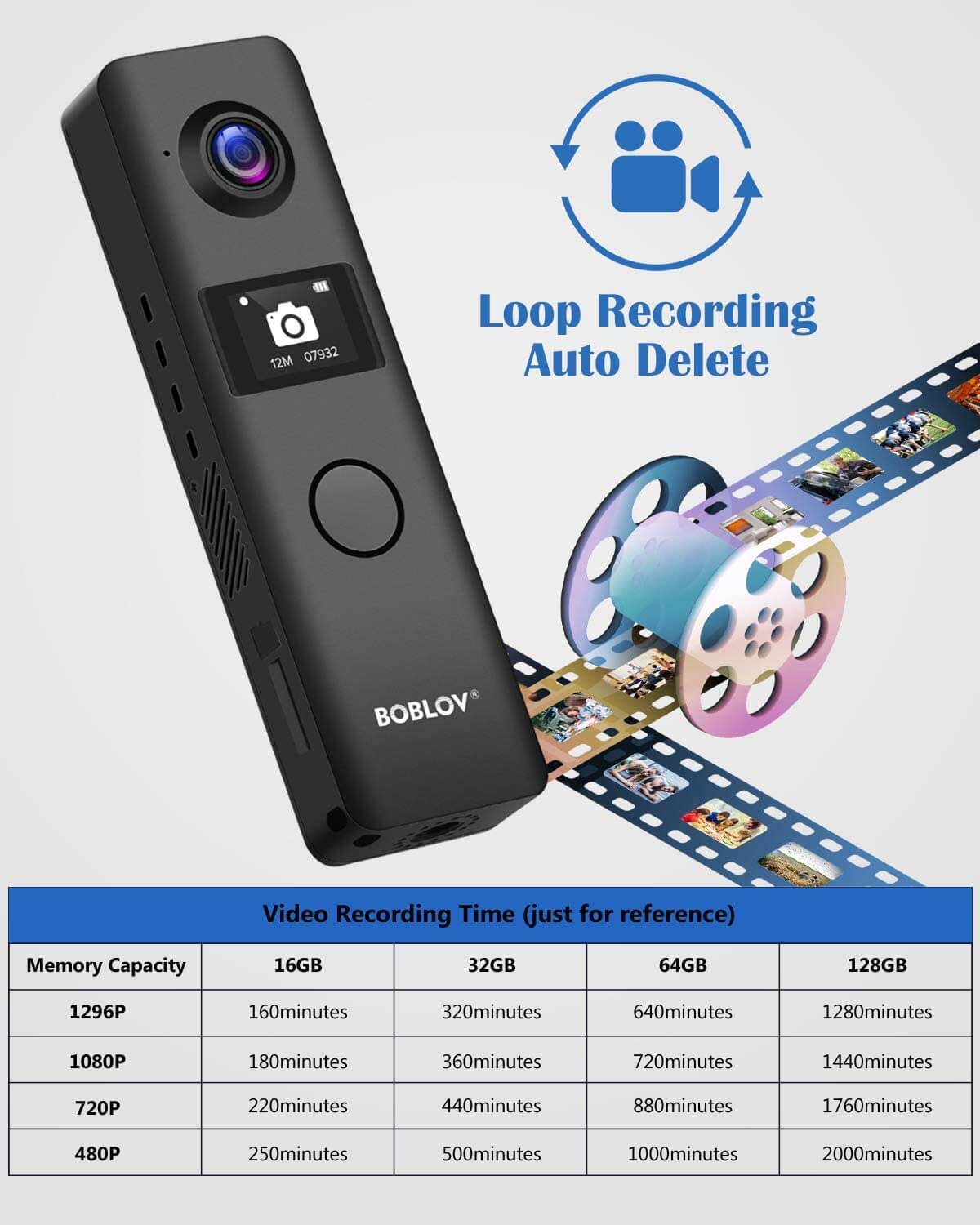 BOBLOV C19 BodyCam 1080P.5