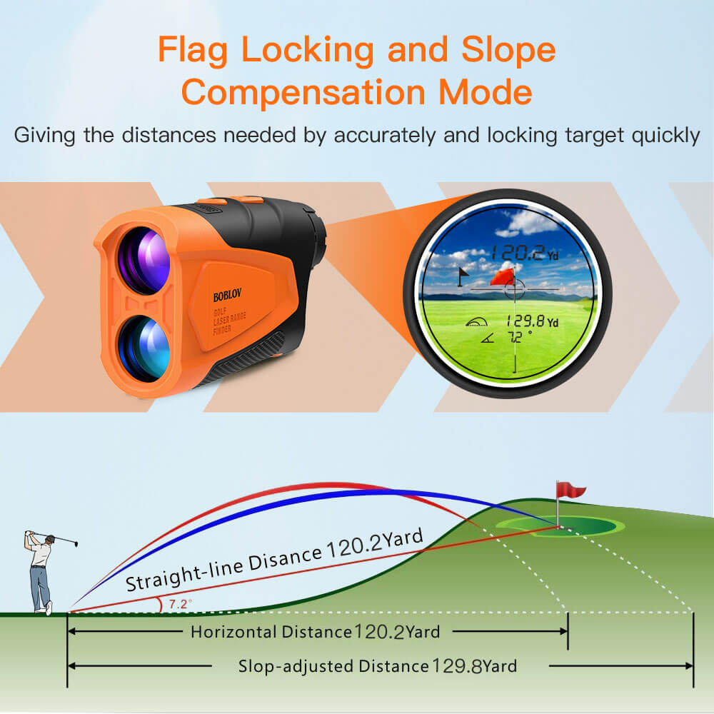 BOBLOV PF600 Golf rangefinder2