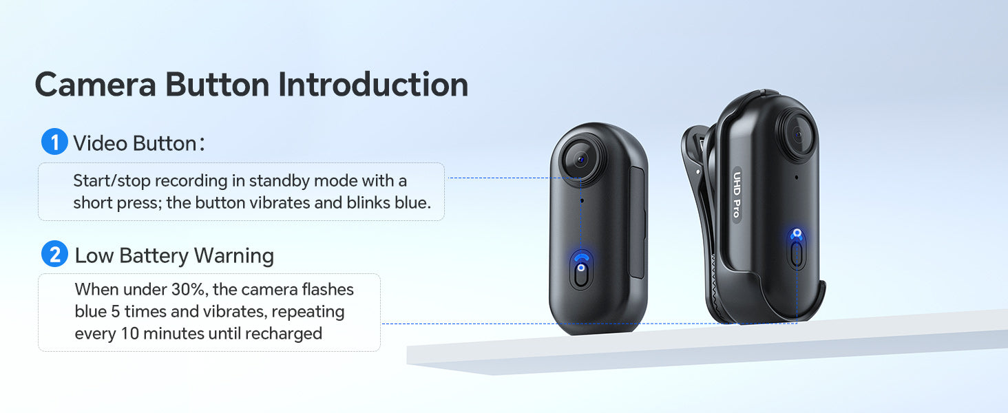 BOBLOV W4 Mini Body Camera, Wearable Camera with 360°Rotatable Clip &