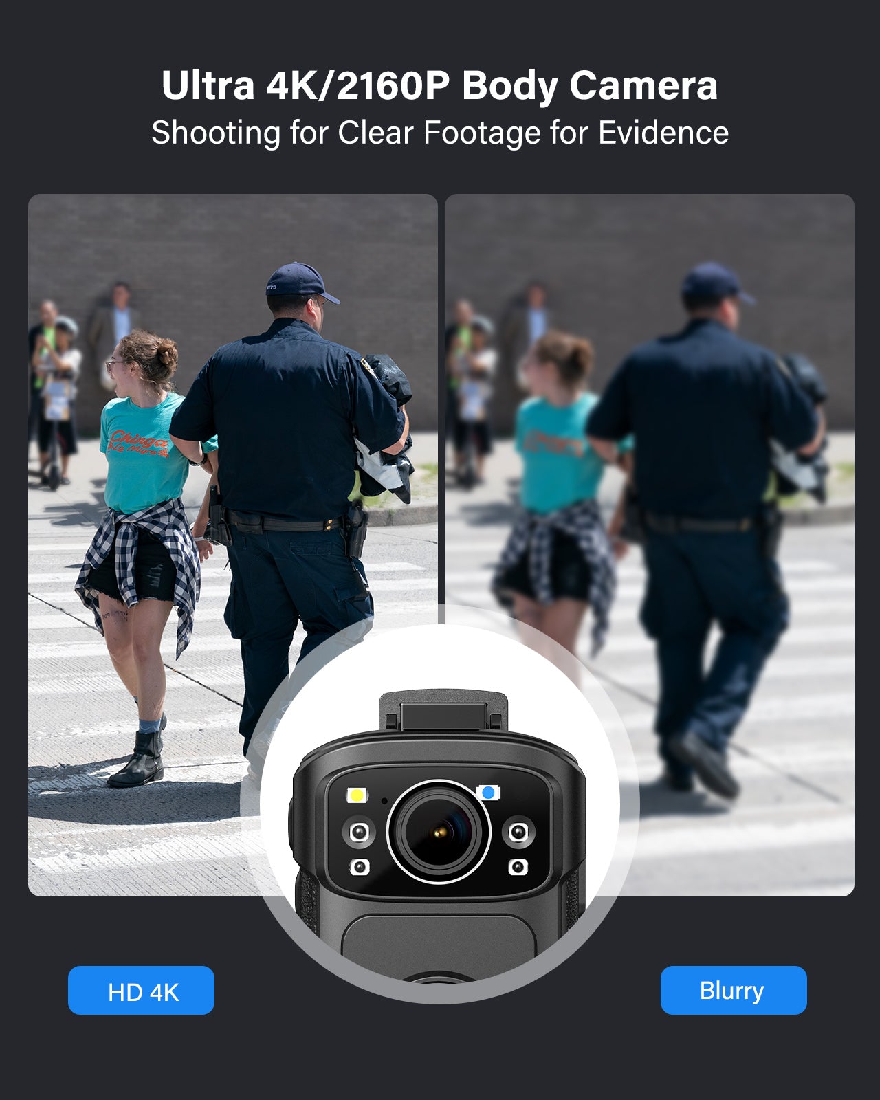 Professional Body Cameras | Police Body Cams