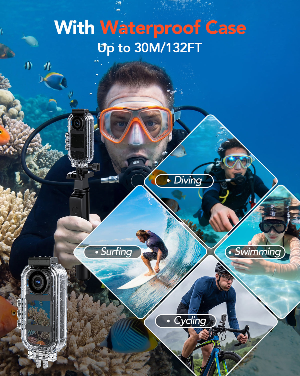 BOBLOV W3 Mini Body Camera Waterproof,Touch Screen Wearable Camera