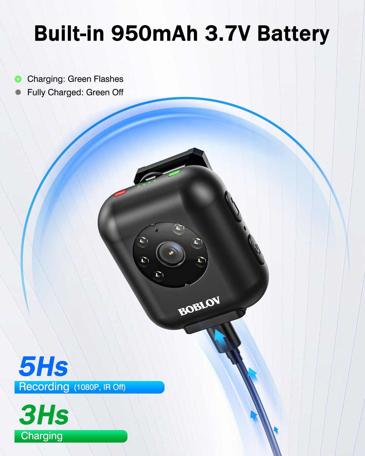 BOBLOV W4 Mini Body Camera, 64GB 1080P Video Camera, Expand Memory, 950mAh Batter for Head Mounted with Strap and Short Clip