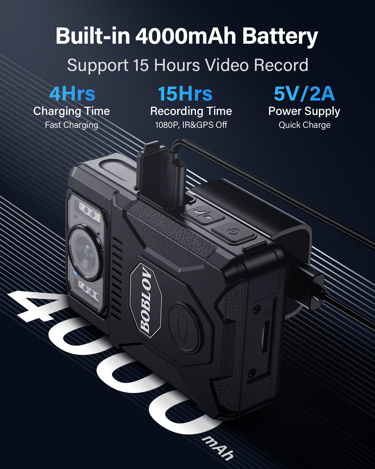 BOBLOV M7 128GB GPS Body Camera, 180° Rotate BodyCam, 13-15 Hrs Recording, Type-C Port, Quick Charging