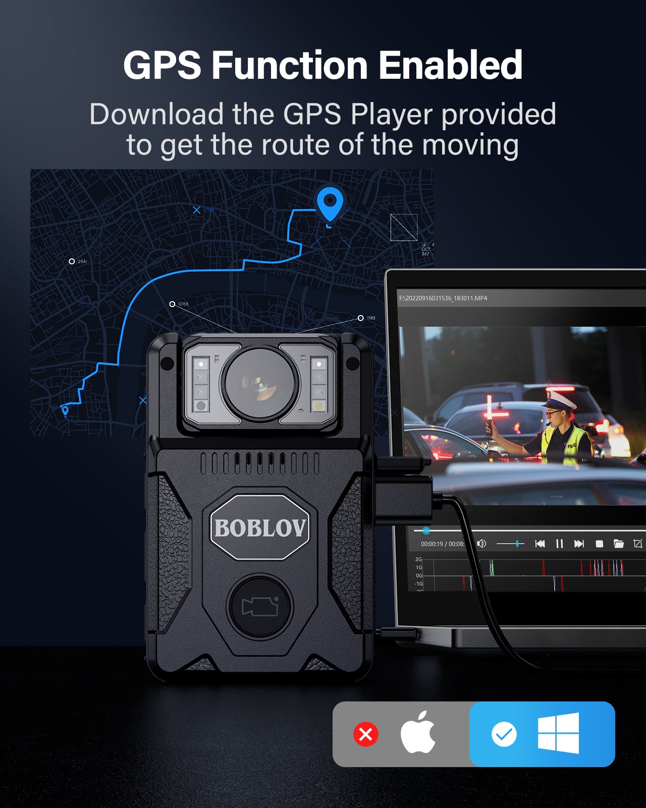 BOBLOV M7 128GB GPS Body Camera, 180° Rotate BodyCam, 13-15 Hrs Recording, Type-C Port, Quick Charging