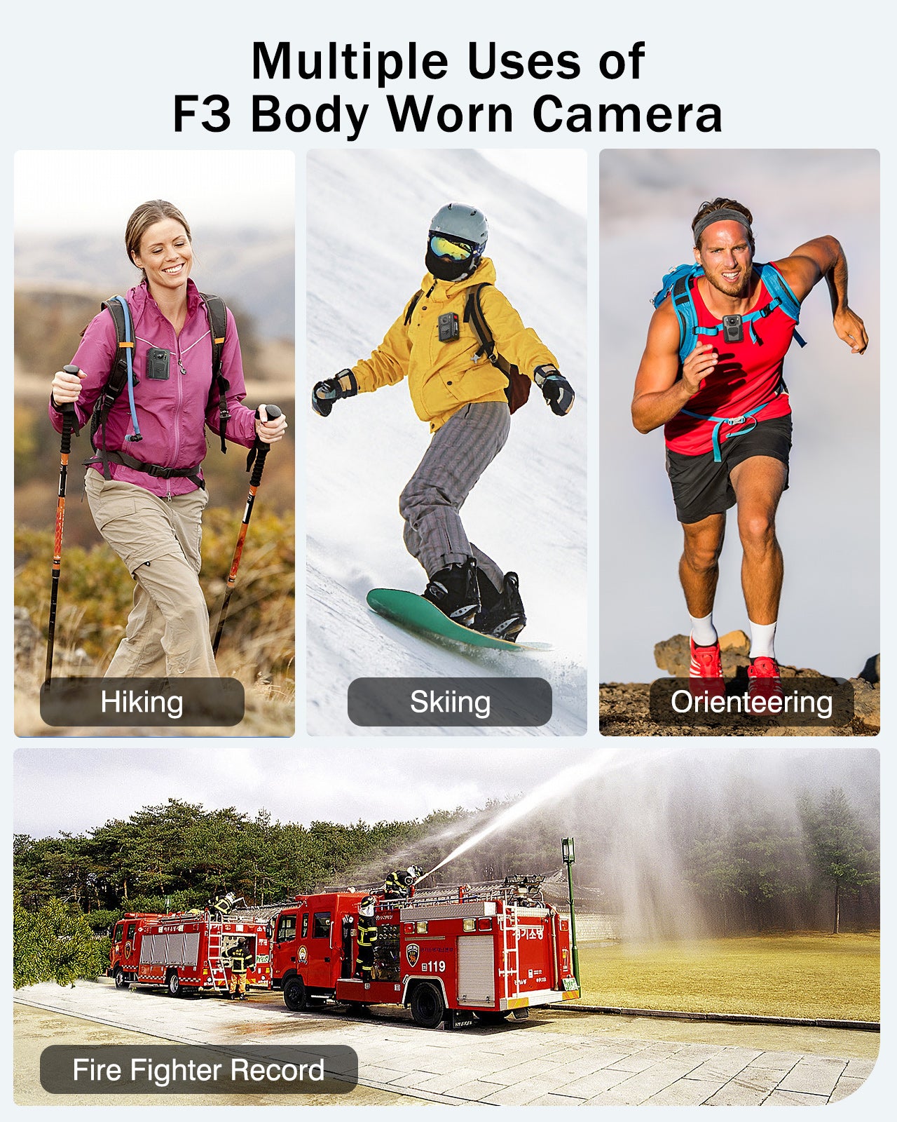 BOBLOV F3 128GB EIS 2K Body Camera, Image Stabilization Supported, GPS Enabled, Two 2600 mAh Batteries with Charging Dock for 14-18hours Shooting